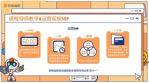 核桃编程教研服务产品再升级 新增家长监察制度与招生辅助服务